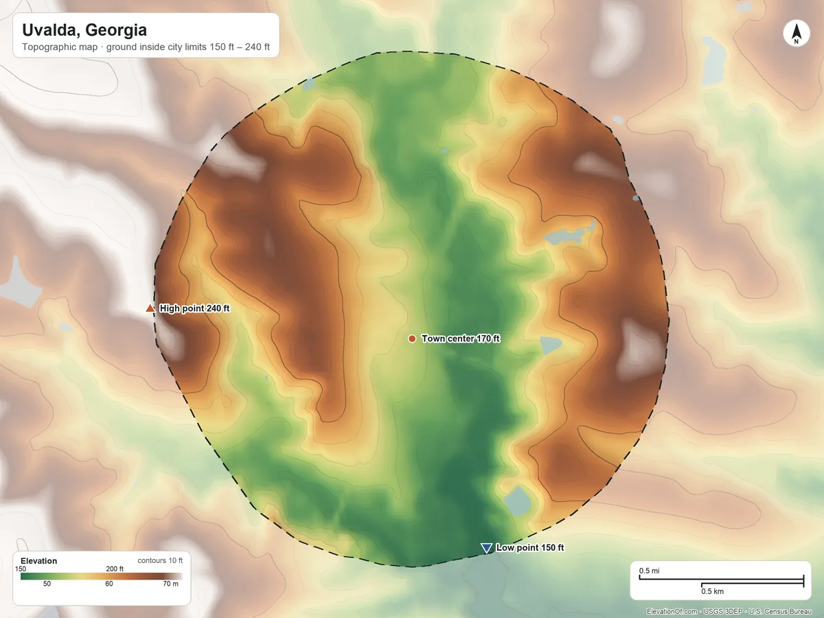 Topographic elevation map of Uvalda, Georgia, shaded from 150 ft on the south side to 240 ft on the west side