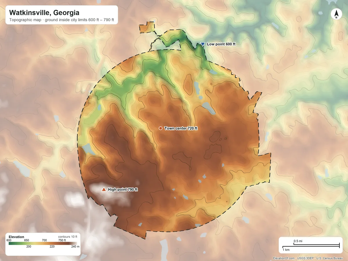 Topographic elevation map of Watkinsville, Georgia, shaded from 600 ft on the northeast side to 790 ft on the southwest side