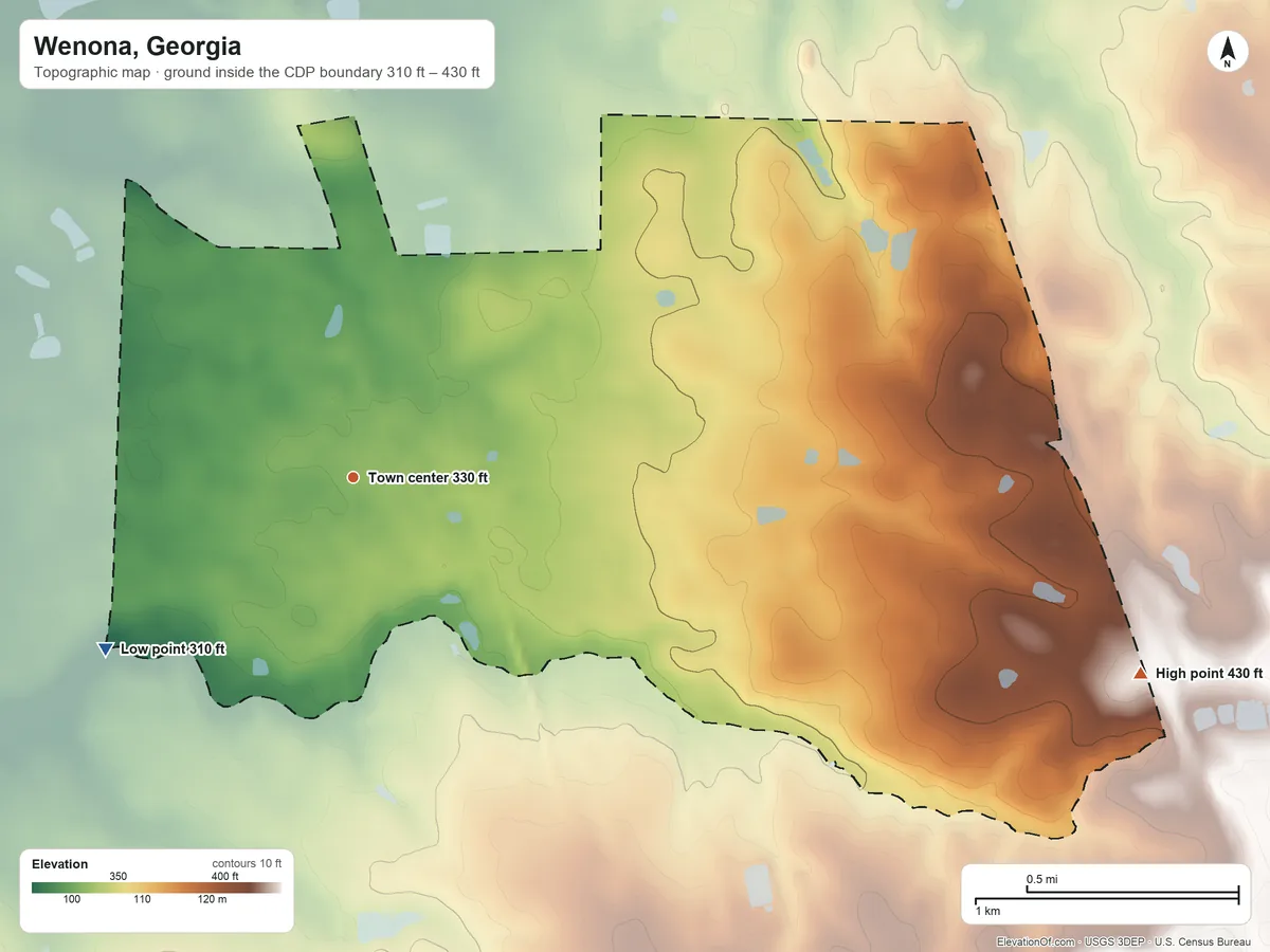 Topographic elevation map of Wenona, Georgia, shaded from 310 ft on the southwest side to 430 ft on the east side