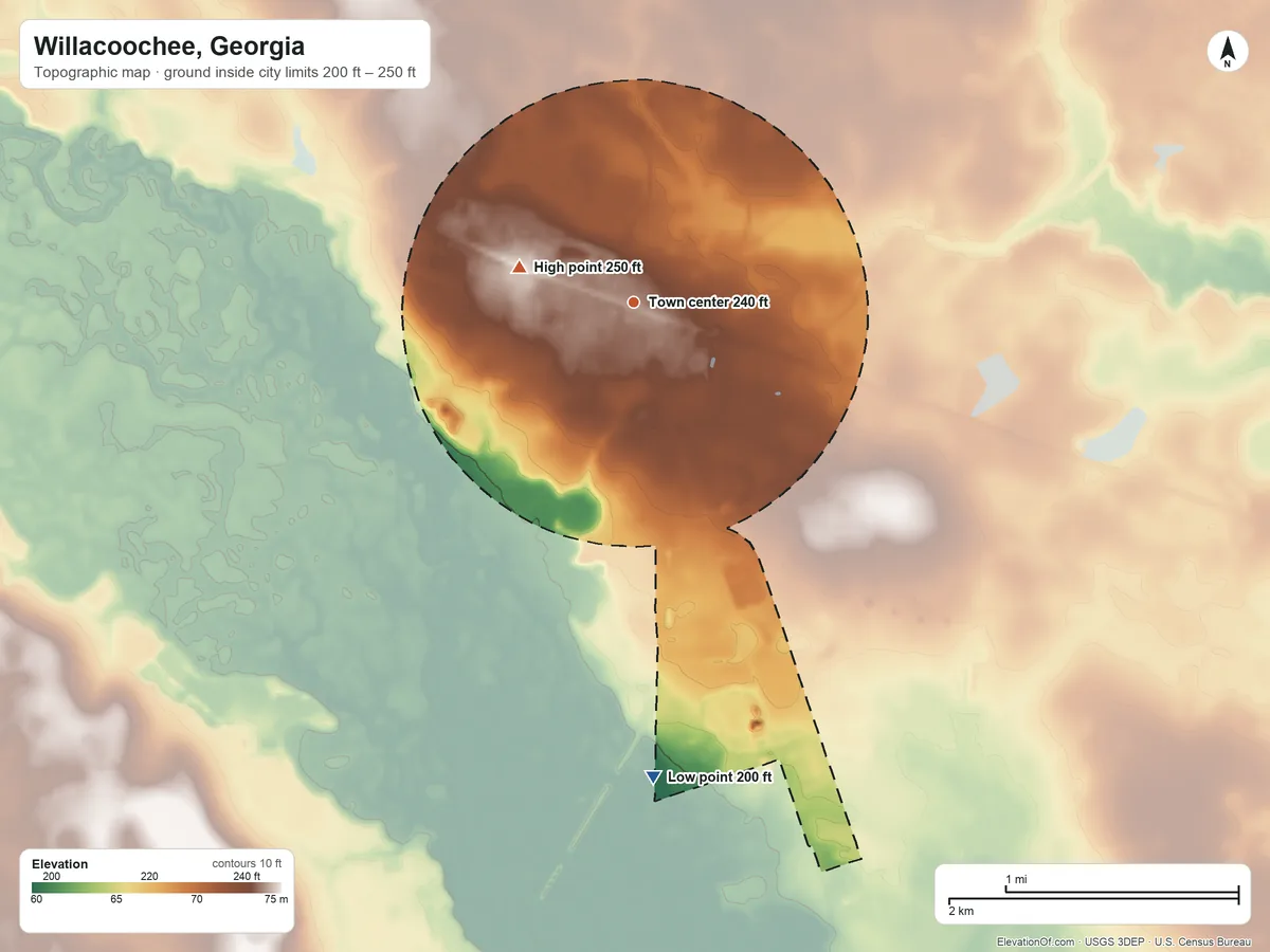 Topographic elevation map of Willacoochee, Georgia, shaded from 200 ft on the south side to 250 ft on the west side