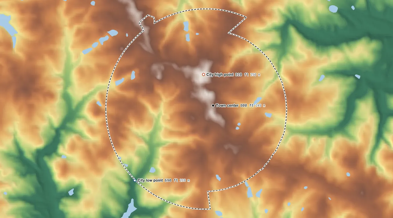 Topographic elevation map of Winterville, Georgia, shaded from 690 ft on the southwest side to 810 ft on the north side