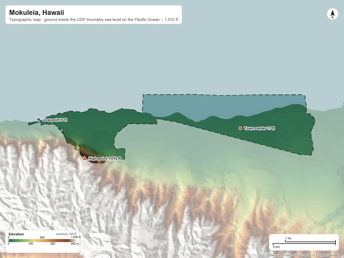 Topographic elevation map of Mokuleia, Hawaii, shaded from sea level level on the Pacific Ocean to 1,010 ft at the foot of the Waiʻanae Range