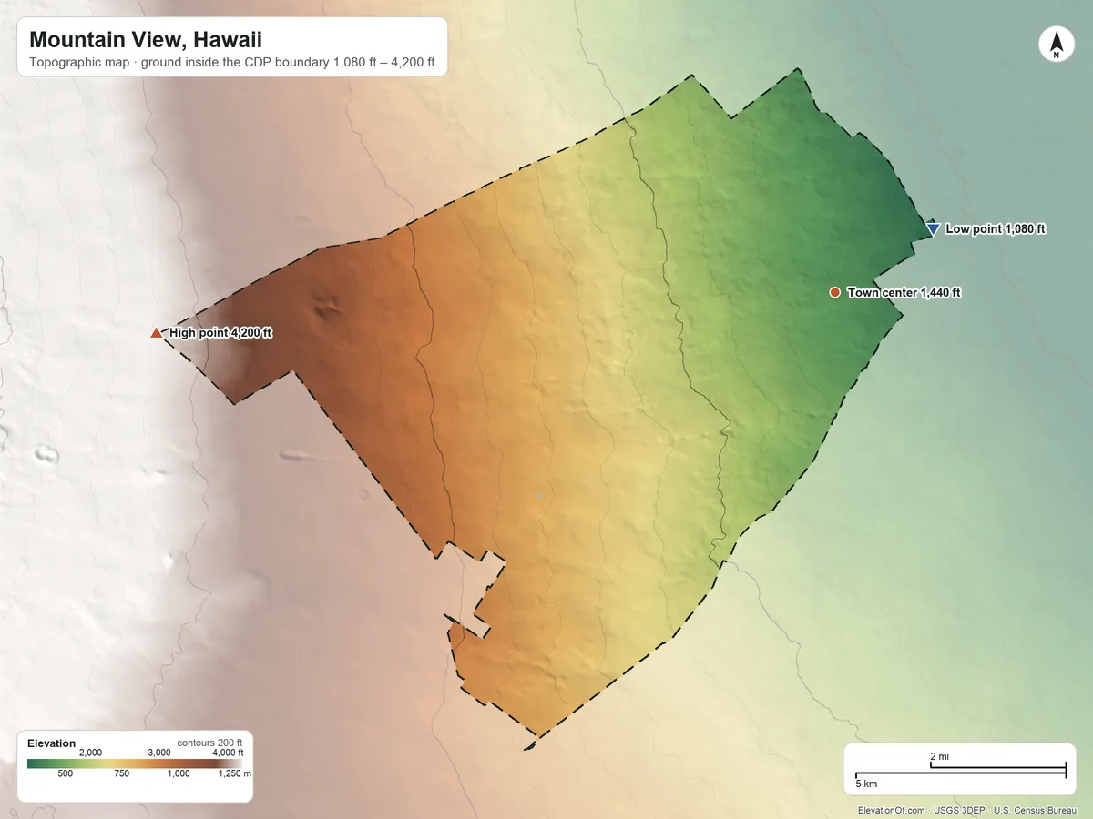 Topographic elevation map of Mountain View, Hawaii, shaded from 1,080 ft on the northeast side to 4,200 ft on the west edge, below higher ground just outside