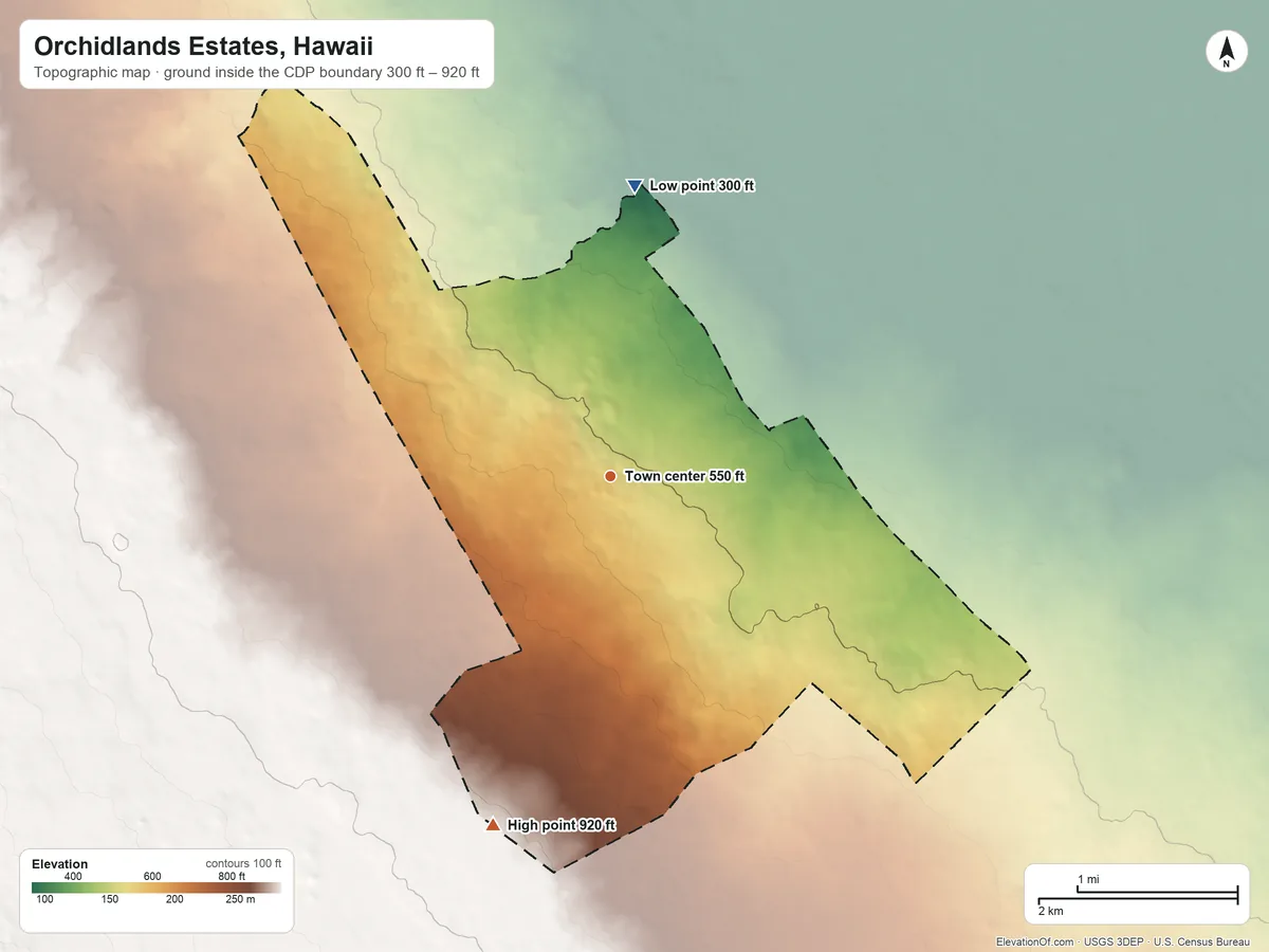 Topographic elevation map of Orchidlands Estates, Hawaii, shaded from 300 ft on the north side to 920 ft on the south side