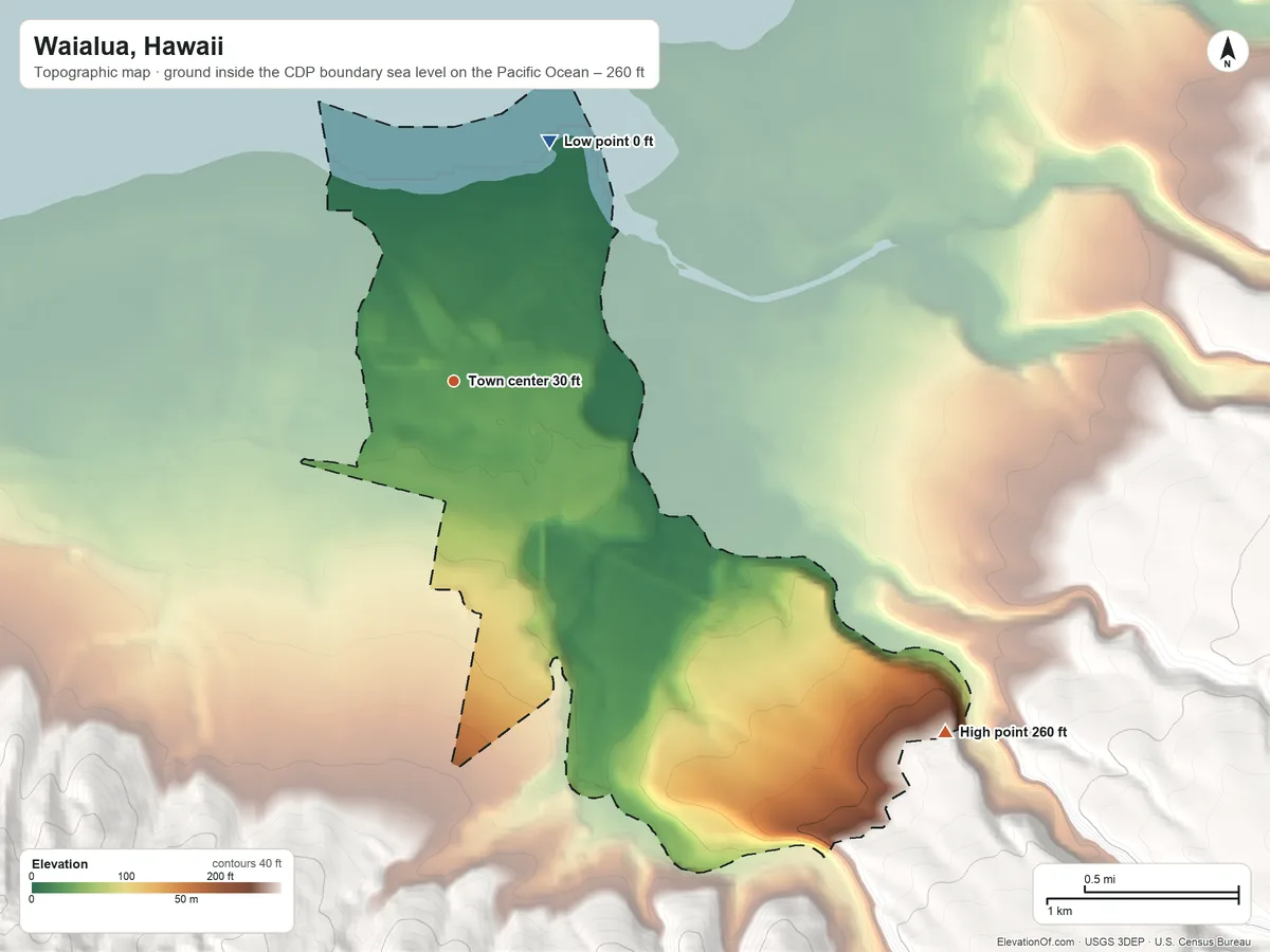 Topographic elevation map of Waialua, Hawaii, shaded from sea level level on the Pacific Ocean to 260 ft at the foot of the Waiʻanae Range