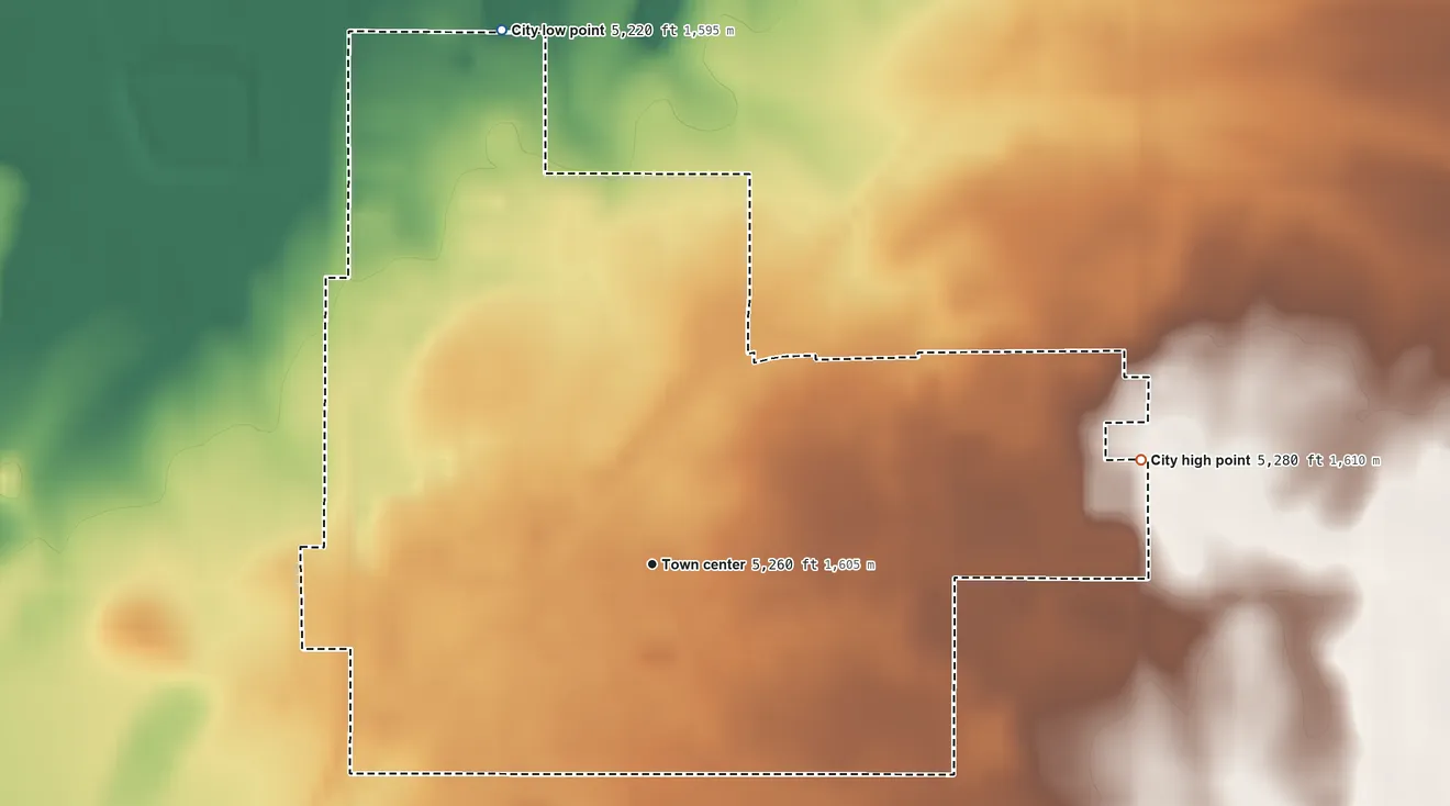Topographic elevation map of Ashton, Idaho, shaded from 5,220 ft on the north side to 5,280 ft on the east side