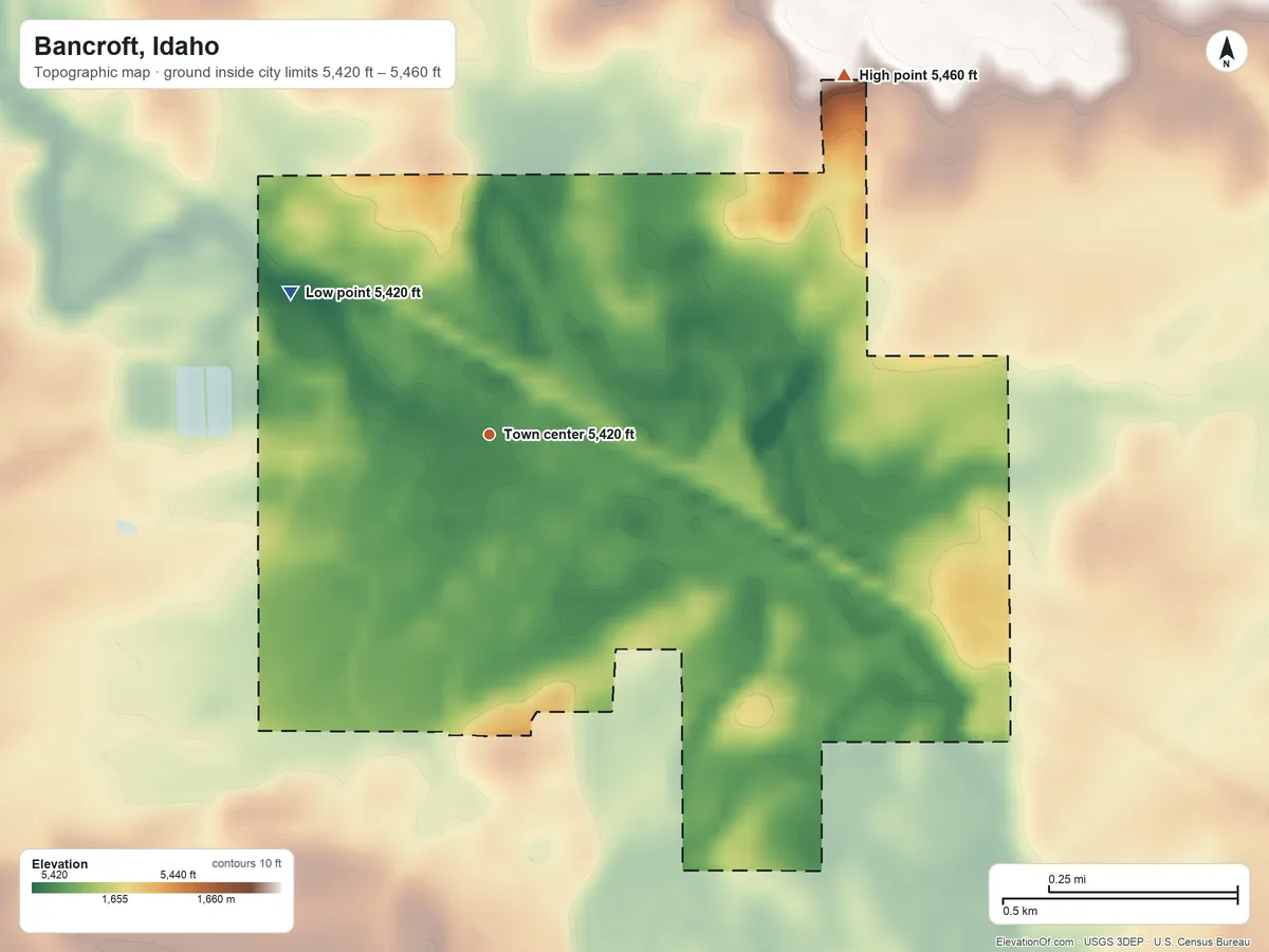 Topographic elevation map of Bancroft, Idaho, shaded from 5,420 ft on the northwest side to 5,460 ft on the northeast side