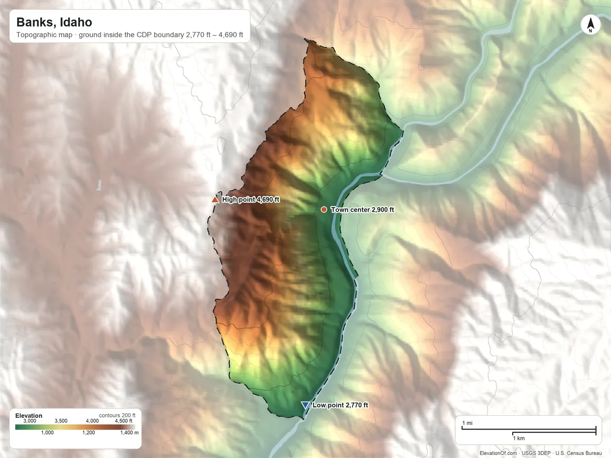 Topographic elevation map of Banks, Idaho, shaded from 2,770 ft on the south side to 4,690 ft on the west edge, below higher ground just outside