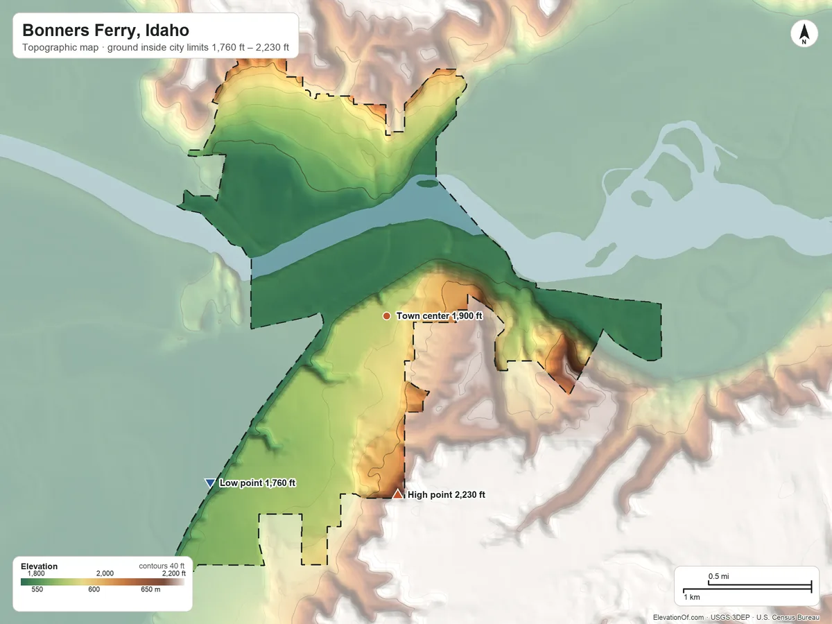 Topographic elevation map of Bonners Ferry, Idaho, shaded from 1,760 ft on the southwest side to 2,230 ft on the south side