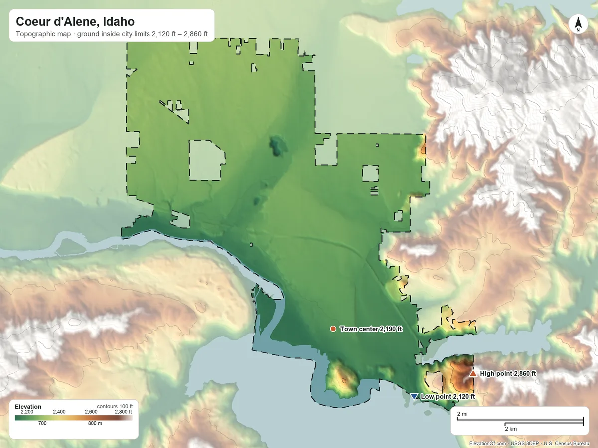 Topographic elevation map of Coeur d'Alene, Idaho, shaded from 2,120 ft on the southeast side to 2,860 ft on the east side
