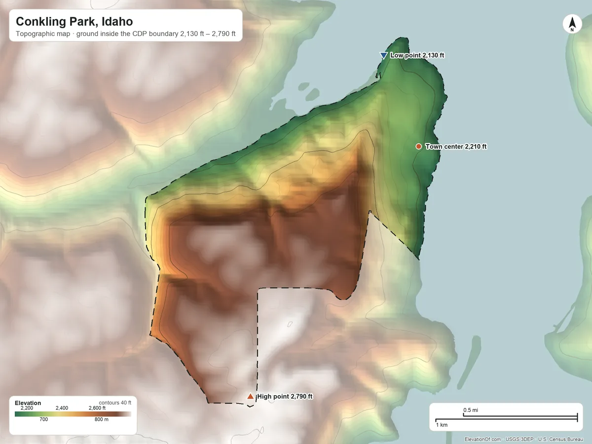Topographic elevation map of Conkling Park, Idaho, shaded from 2,130 ft on the north side to 2,790 ft on the southwest edge, below higher ground just outside