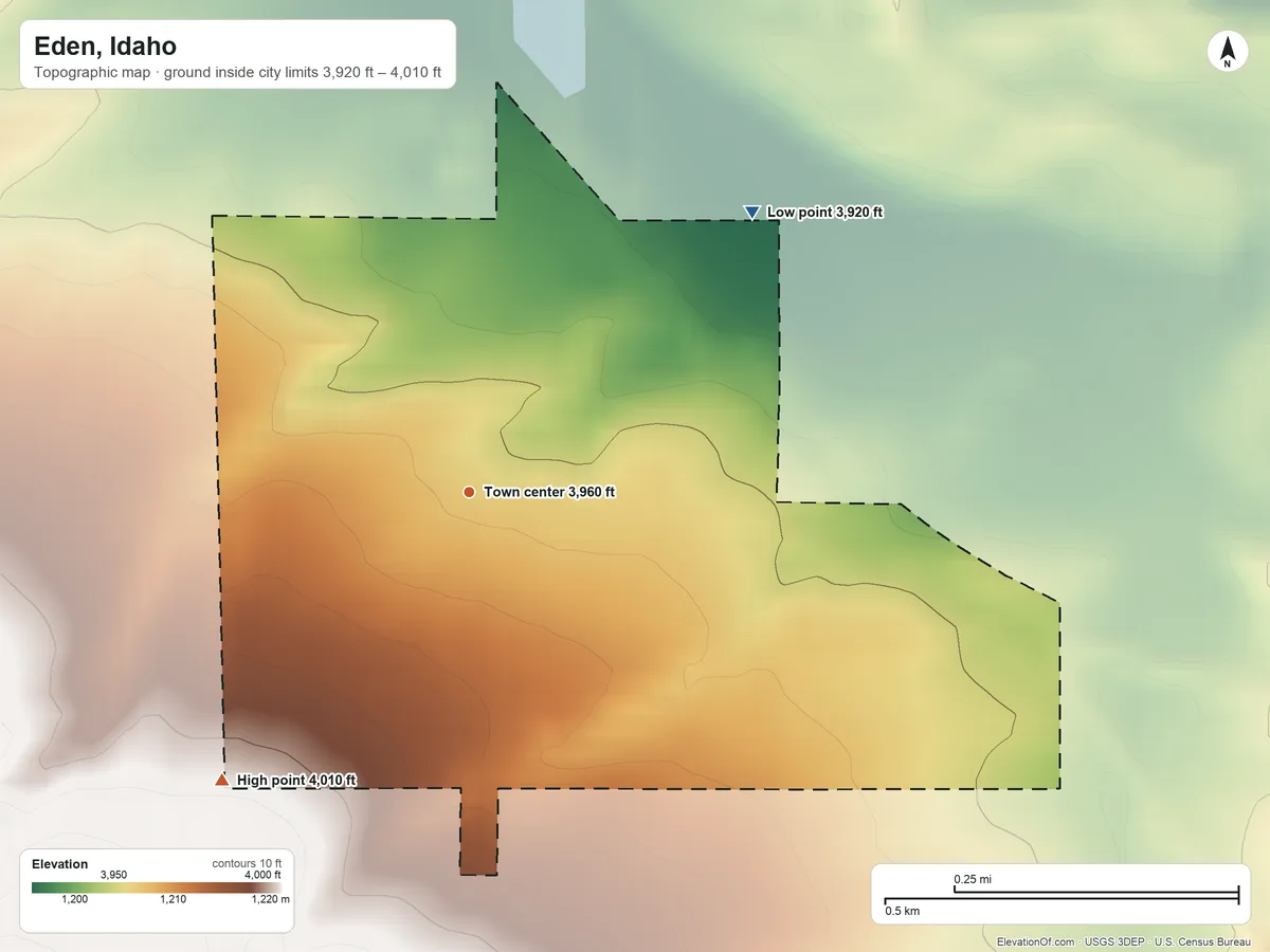 Topographic elevation map of Eden, Idaho, shaded from 3,920 ft on the northeast side to 4,010 ft on the southwest edge, below higher ground just outside