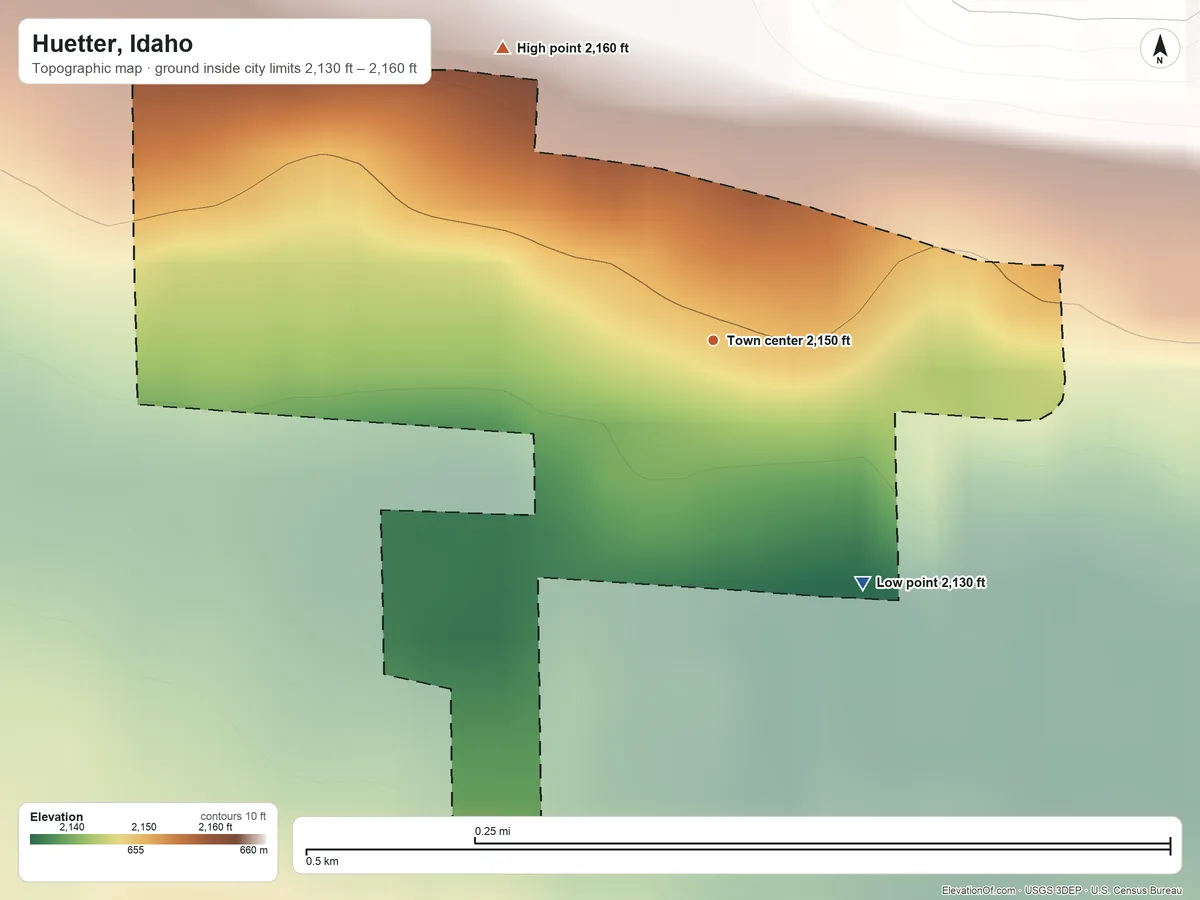 Topographic elevation map of Huetter, Idaho, shaded from 2,130 ft on the southeast side to 2,160 ft on the northwest edge, below higher ground just outside
