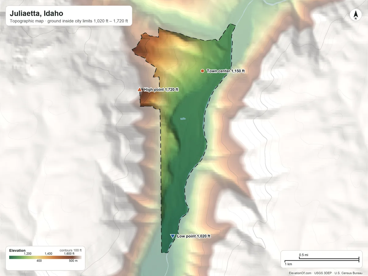 Topographic elevation map of Juliaetta, Idaho, shaded from 1,020 ft on the south side to 1,720 ft on the west edge, below higher ground just outside