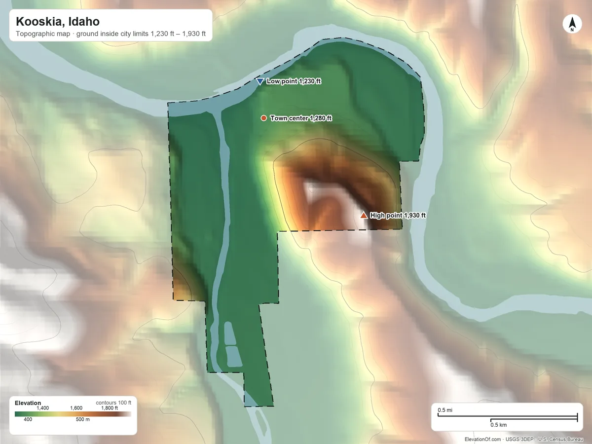 Topographic elevation map of Kooskia, Idaho, shaded from 1,230 ft near the middle to 1,930 ft on Mount Stewart