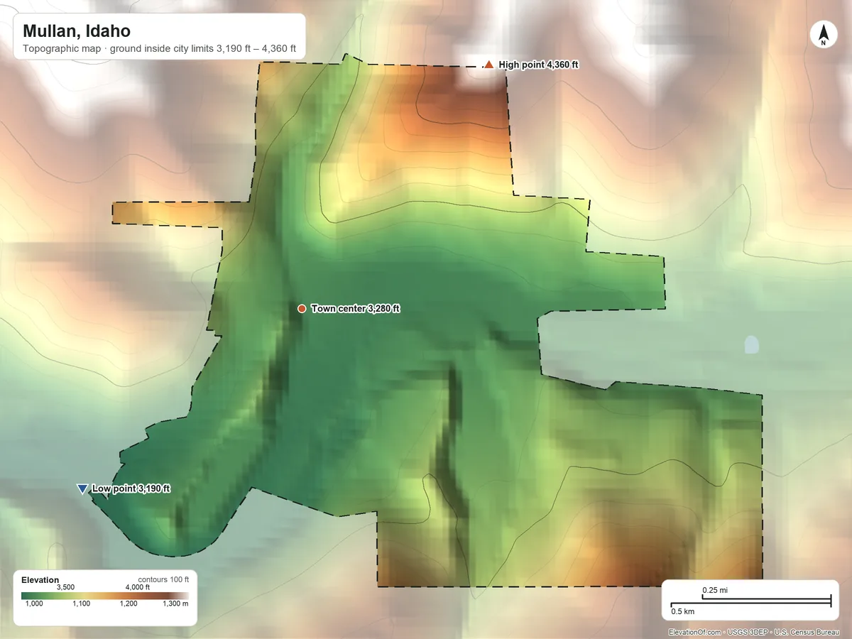 Topographic elevation map of Mullan, Idaho, shaded from 3,190 ft on the southwest side to 4,360 ft at the foot of the St. Joe Mountains