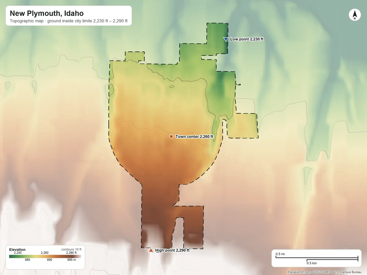 Topographic elevation map of New Plymouth, Idaho, shaded from 2,230 ft on the northeast side to 2,290 ft on the south side