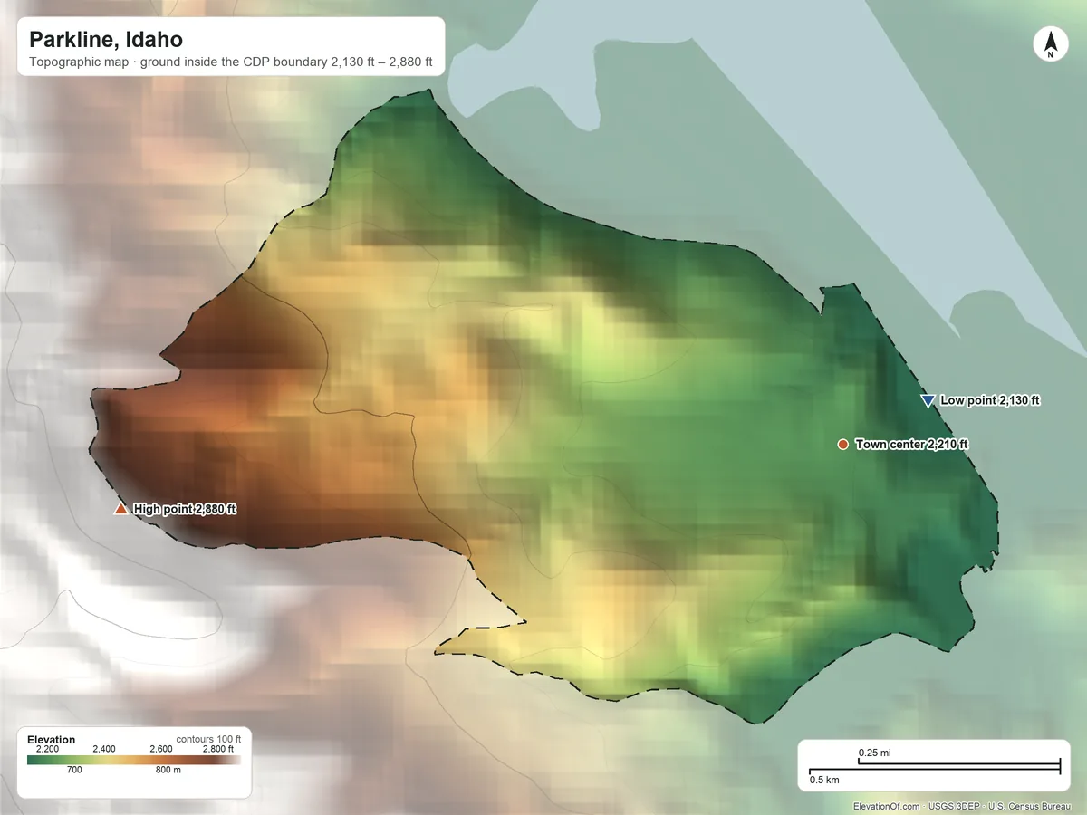 Topographic elevation map of Parkline, Idaho, shaded from 2,130 ft near the middle to 2,880 ft on the west edge, below higher ground just outside
