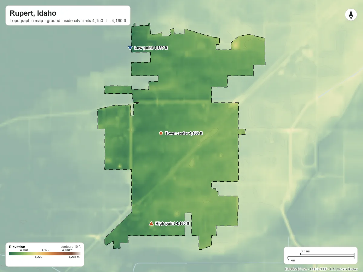 Topographic elevation map of Rupert, Idaho, shaded from 4,150 ft on the north side to 4,160 ft on the south side