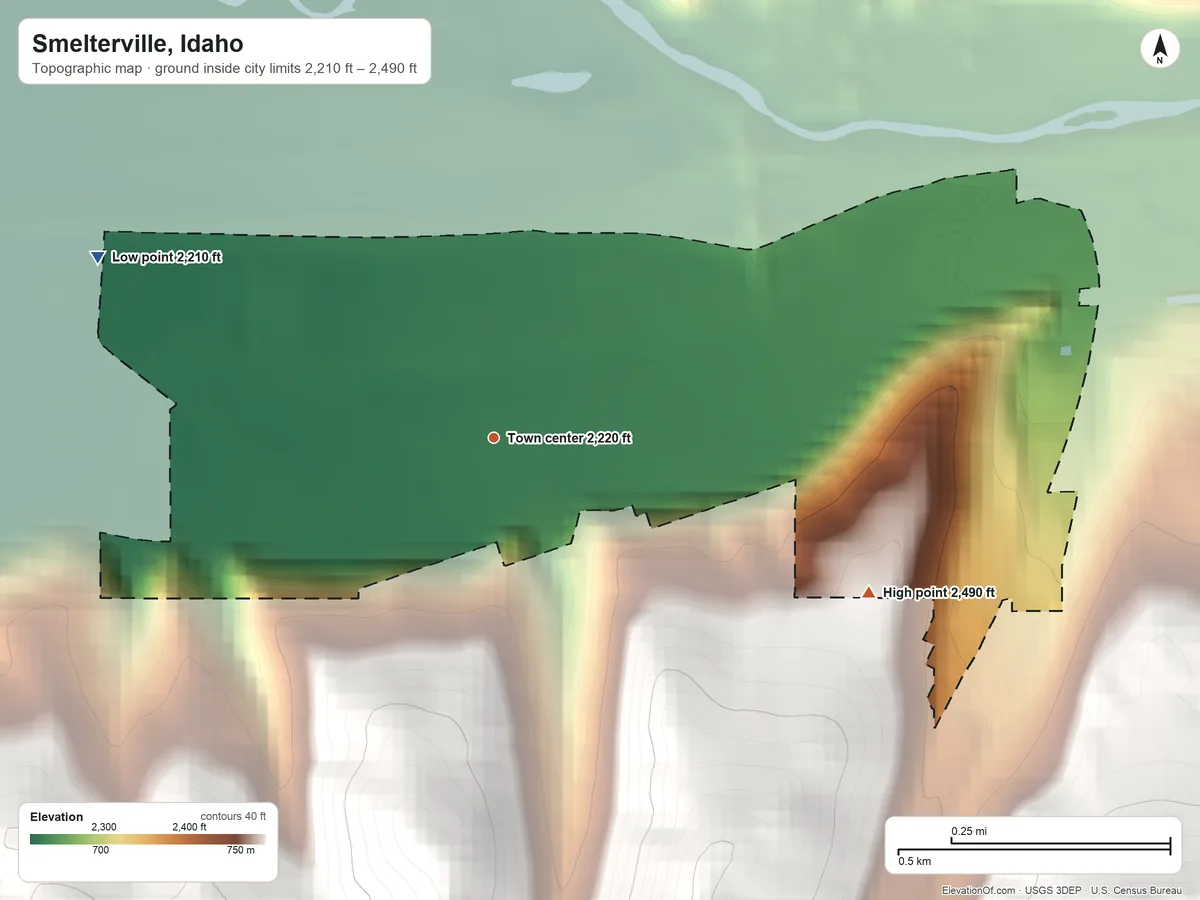 Topographic elevation map of Smelterville, Idaho, shaded from 2,210 ft on the northwest side to 2,490 ft on the east edge, below higher ground just outside