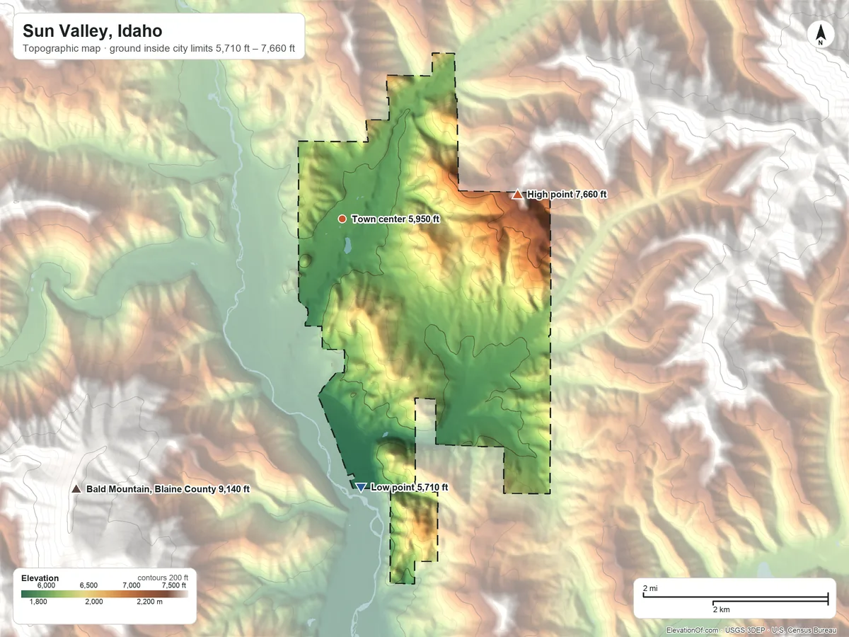Topographic elevation map of Sun Valley, Idaho, shaded from 5,710 ft on the south side to 7,660 ft at the foot of the Pioneer Mountains