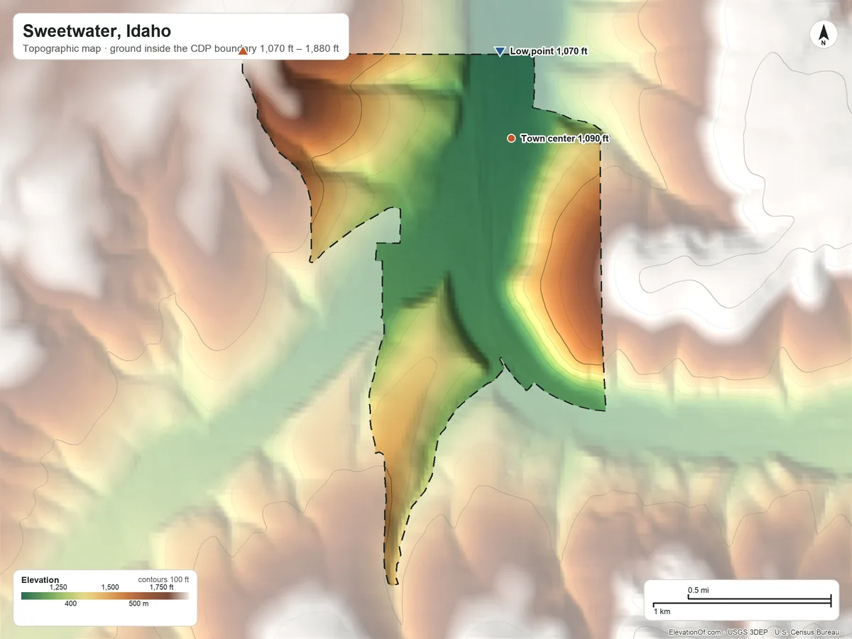 Topographic elevation map of Sweetwater, Idaho, shaded from 1,070 ft on the north side to 1,880 ft on the west side