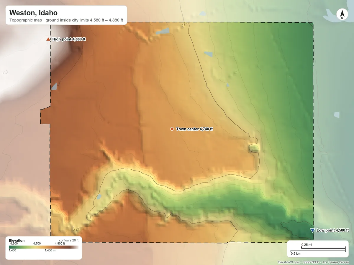 Topographic elevation map of Weston, Idaho, shaded from 4,580 ft on the southeast side to 4,880 ft at the foot of the Malad Range