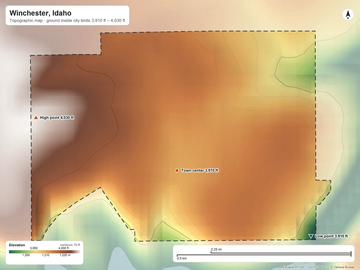 Topographic elevation map of Winchester, Idaho, shaded from 3,910 ft on the southeast side to 4,030 ft on the west edge, below higher ground just outside