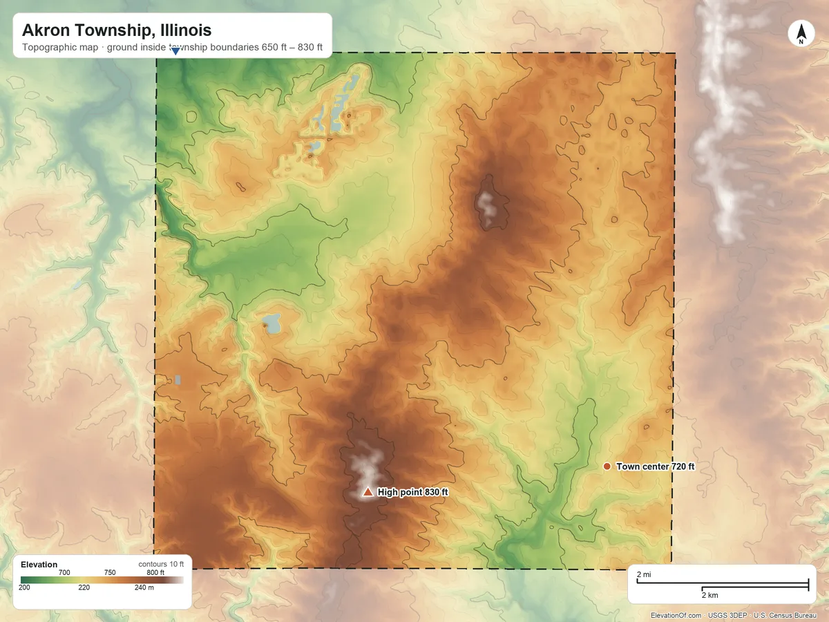Topographic elevation map of Akron Township, Illinois, shaded from 650 ft on the northwest side to 830 ft on the west side