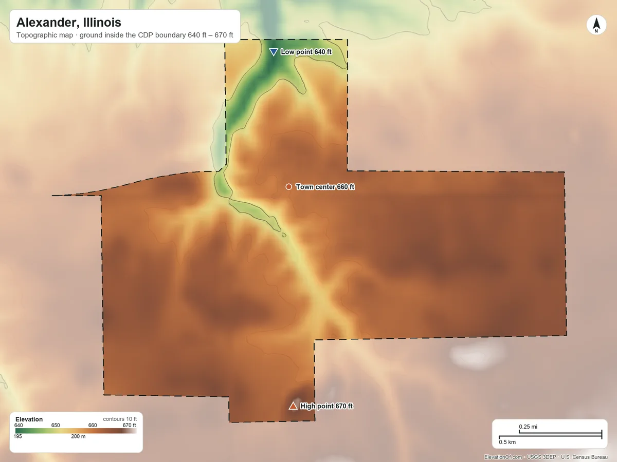 Topographic elevation map of Alexander, Illinois, shaded from 640 ft on the north side to 670 ft on the south side