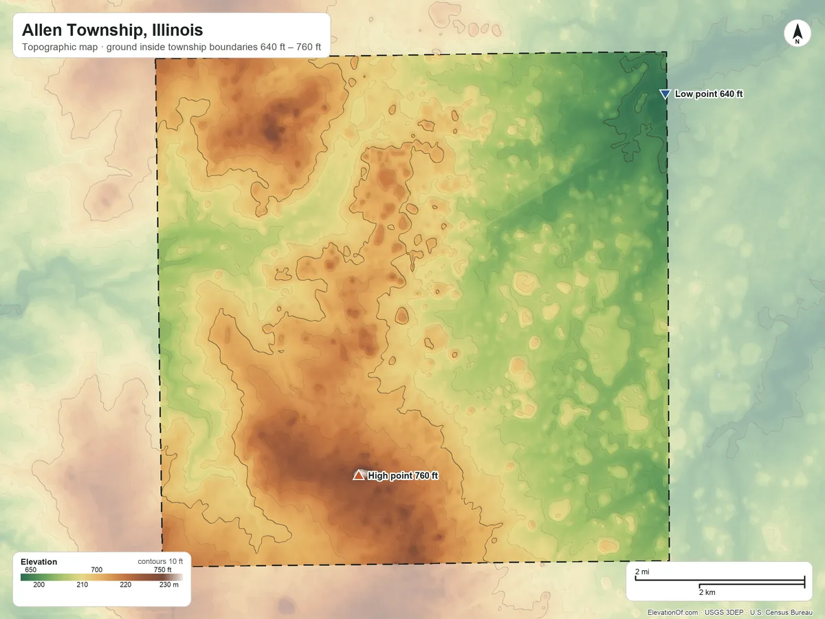 Topographic elevation map of Allen Township, Illinois, shaded from 640 ft on the northeast side to 760 ft on the south side