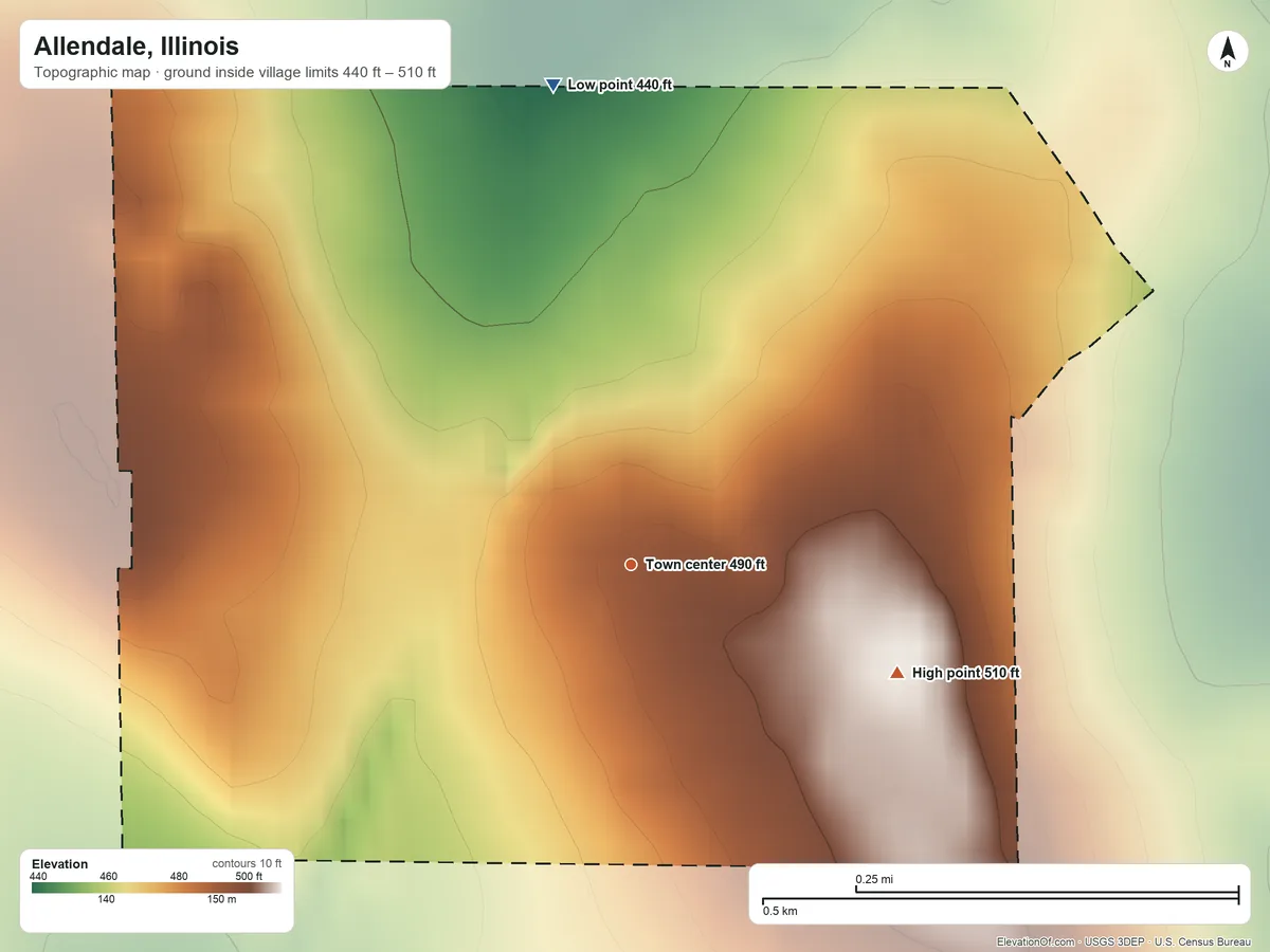 Topographic elevation map of Allendale, Illinois, shaded from 440 ft on the north side to 510 ft on the east side