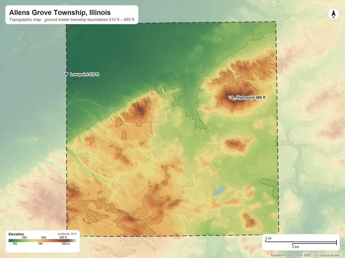Topographic elevation map of Allens Grove Township, Illinois, shaded from 510 ft on the west side to 680 ft on Buxtom Hill
