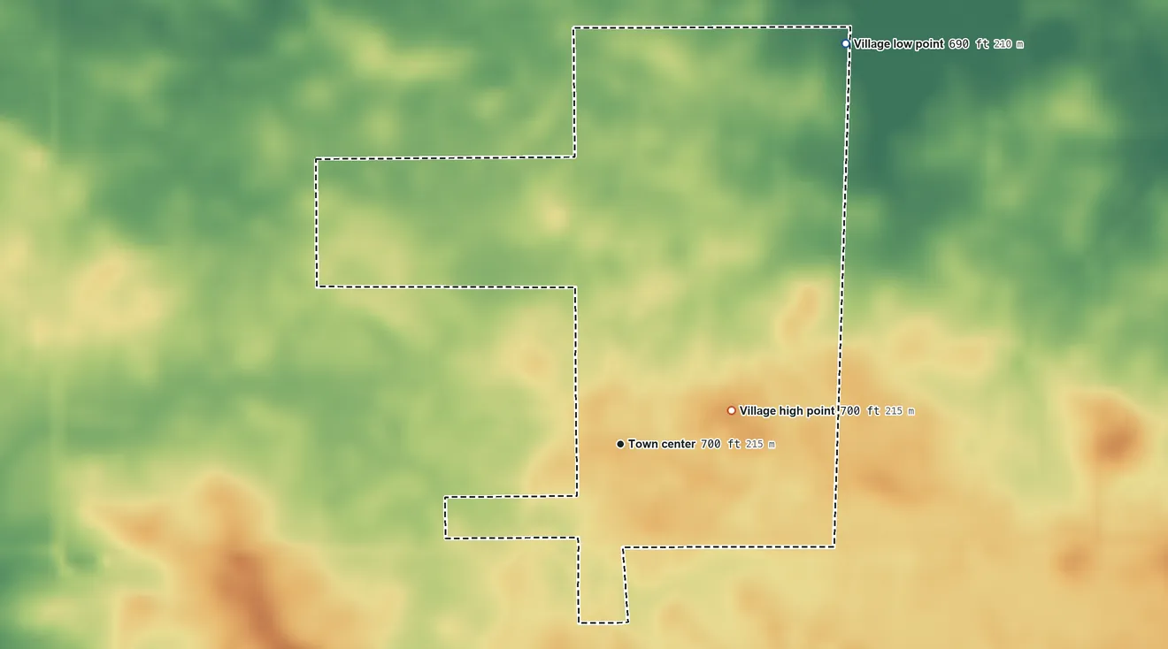 Topographic elevation map of Allerton, Illinois, shaded from 690 ft on the northeast side to 700 ft on the east side