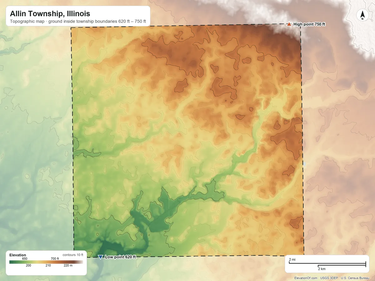 Topographic elevation map of Allin Township, Illinois, shaded from 620 ft on the southwest side to 750 ft on the northeast side