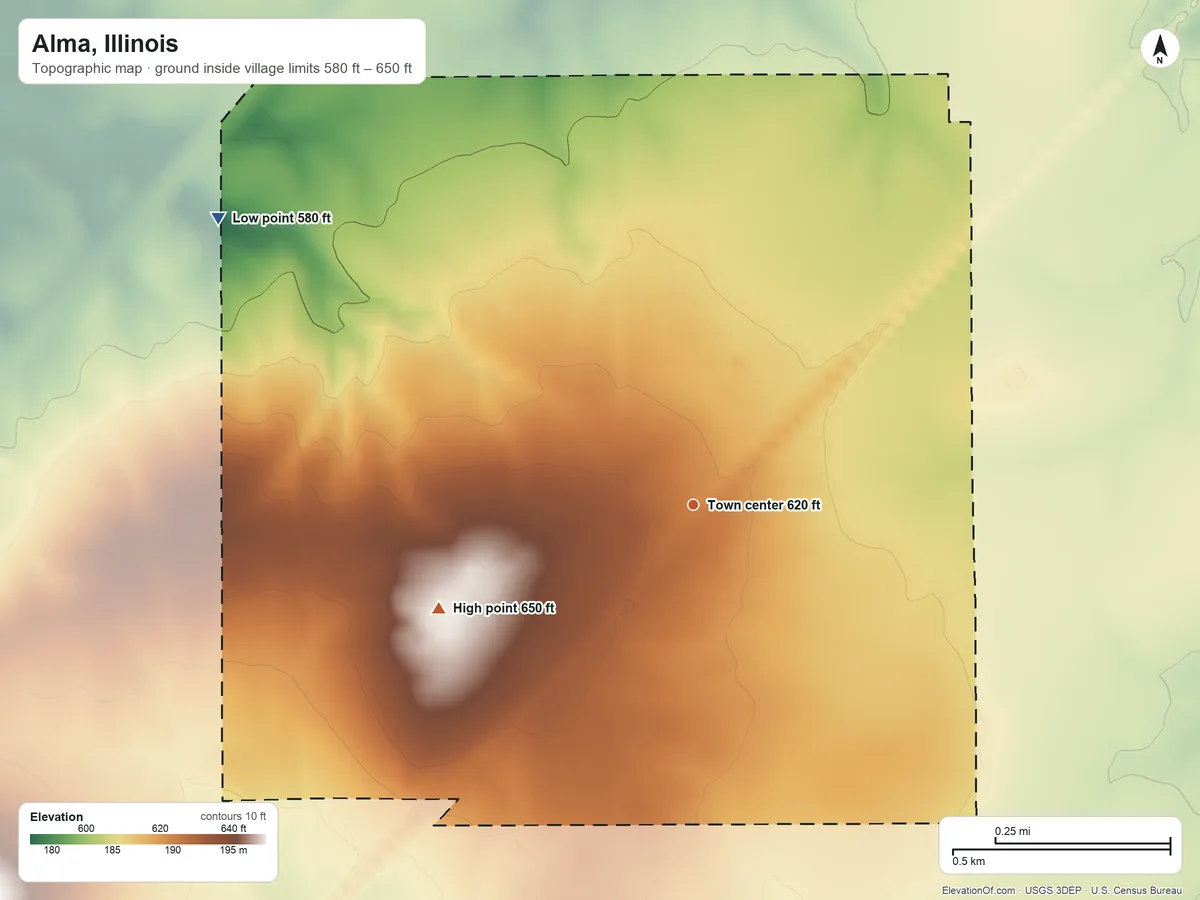Topographic elevation map of Alma, Illinois, shaded from 580 ft on the northwest side to 650 ft on the west side