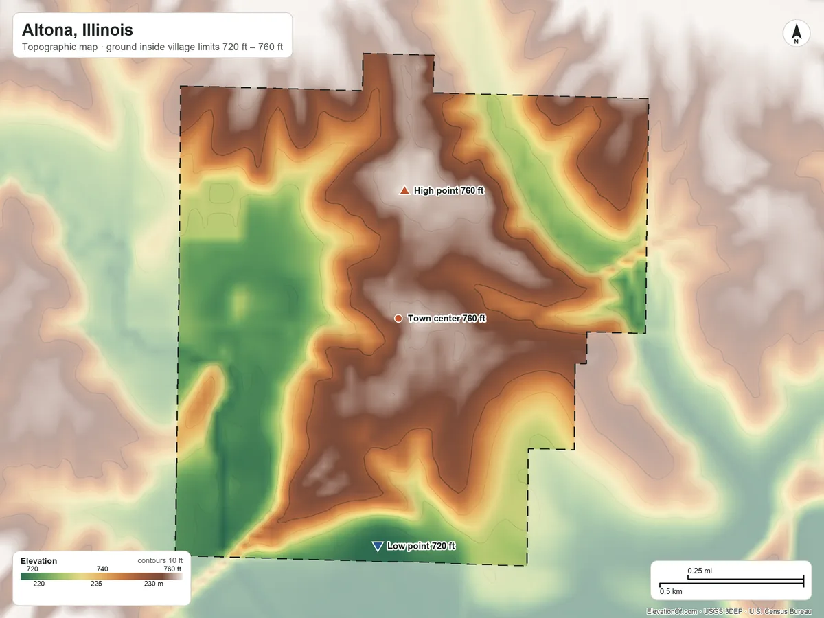 Topographic elevation map of Altona, Illinois, shaded from 720 ft on the south side to 760 ft on the north side