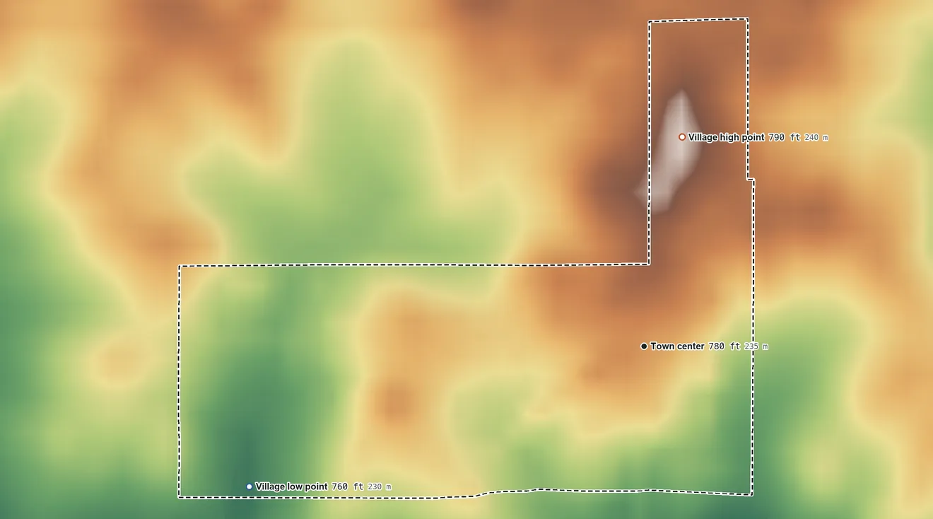 Topographic elevation map of Anchor, Illinois, shaded from 760 ft on the west side to 790 ft on the north side