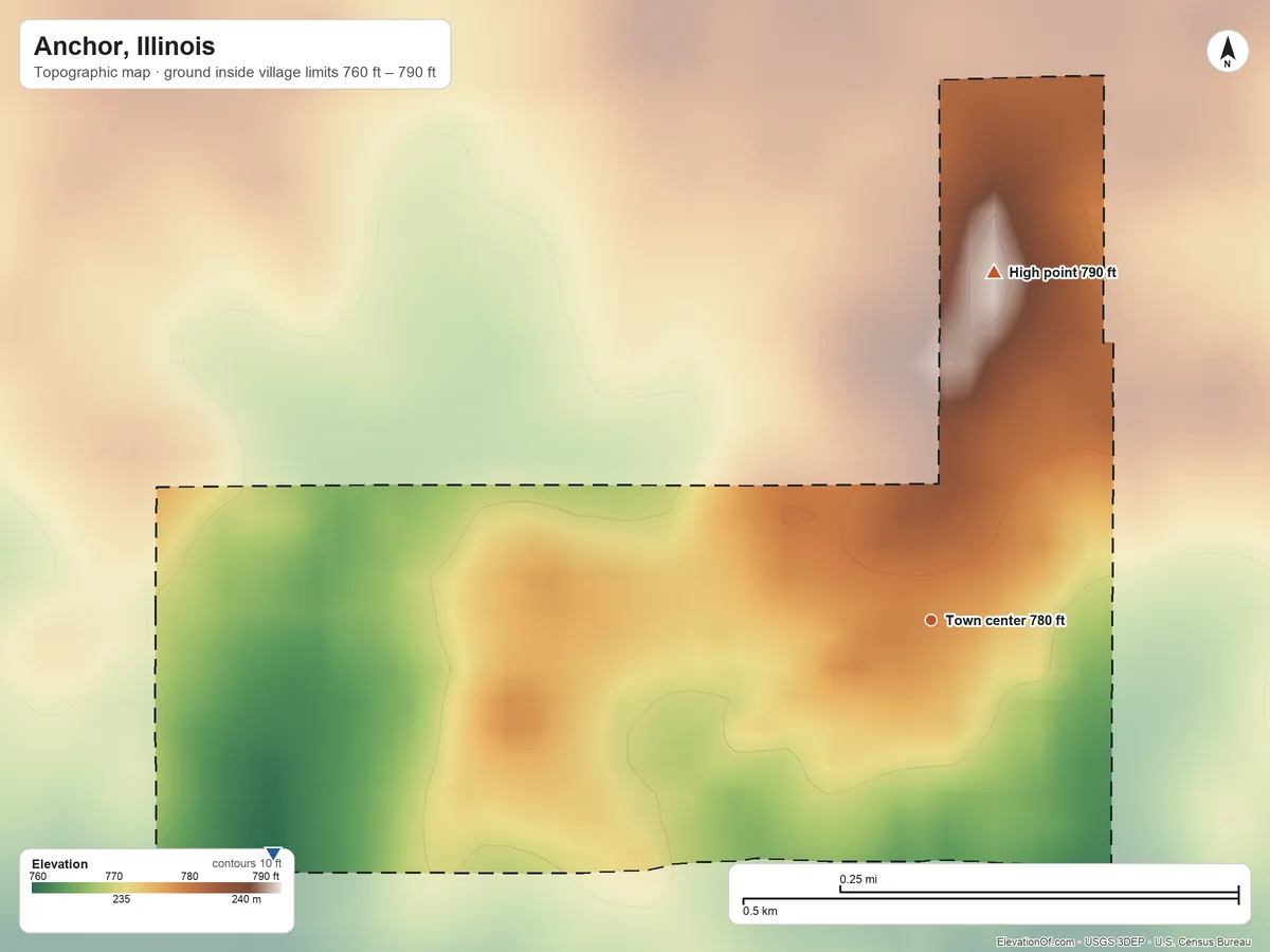Topographic elevation map of Anchor, Illinois, shaded from 760 ft on the west side to 790 ft on the north side