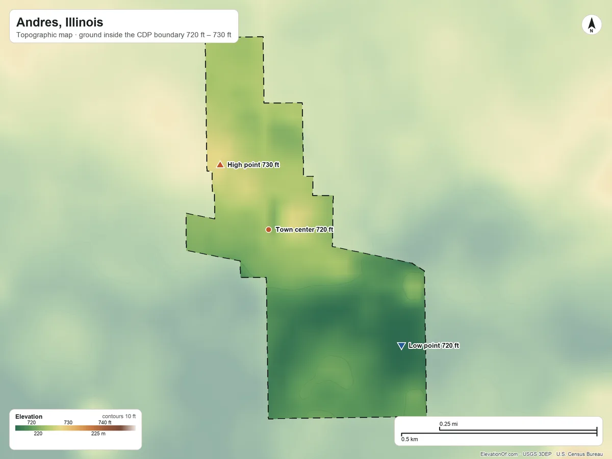Topographic elevation map of Andres, Illinois, shaded from 720 ft on the southeast side to 730 ft on the northwest side