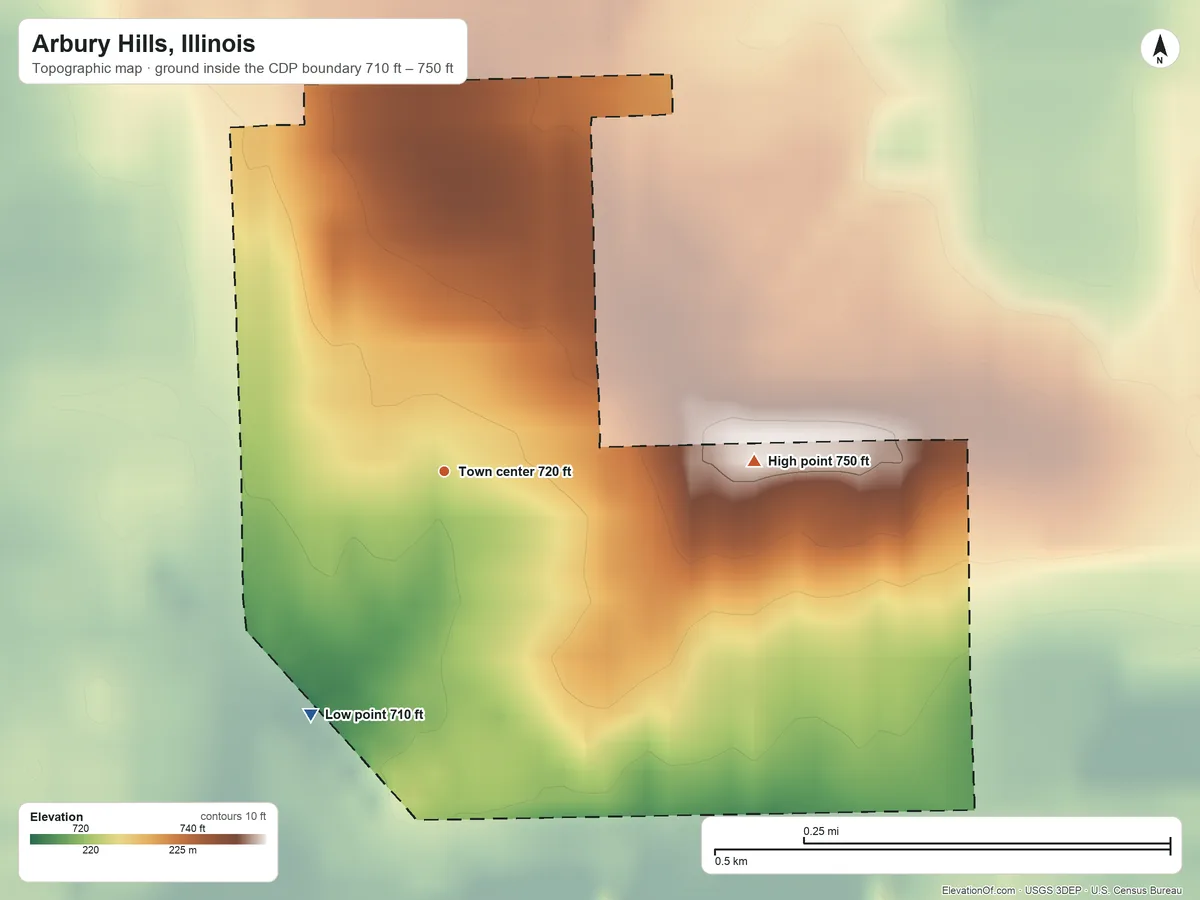 Topographic elevation map of Arbury Hills, Illinois, shaded from 710 ft on the southwest side to 750 ft on the east side