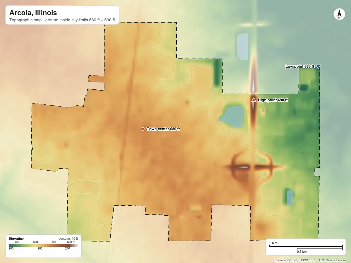 Topographic elevation map of Arcola, Illinois, shaded from 660 ft on the east side to 690 ft on the east side