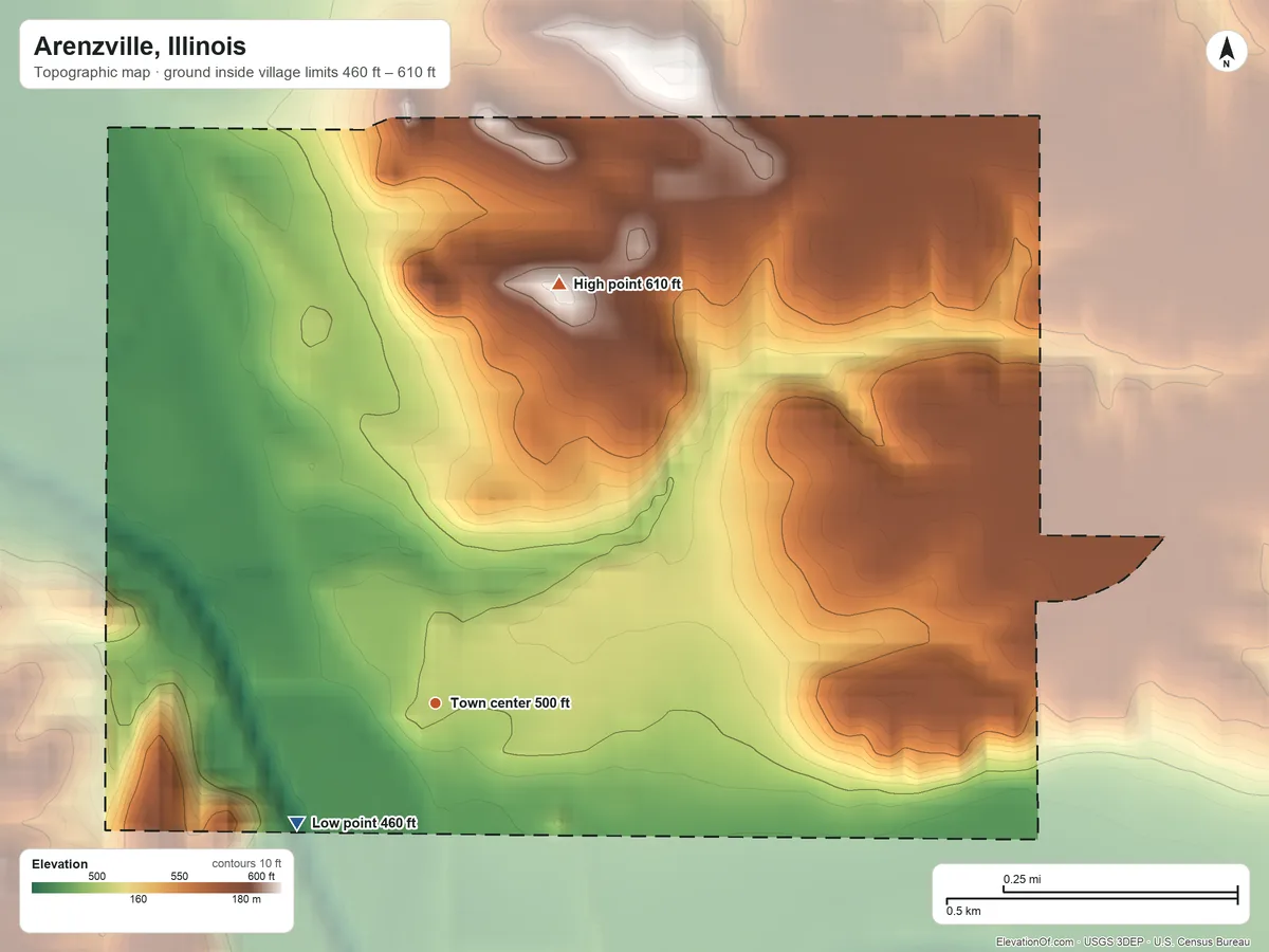 Topographic elevation map of Arenzville, Illinois, shaded from 460 ft on the southwest side to 610 ft on the north side