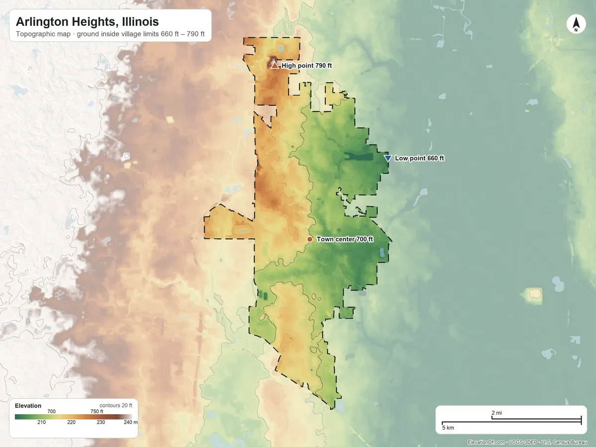 Topographic elevation map of Arlington Heights, Illinois, shaded from 660 ft on the northeast side to 790 ft on the north side