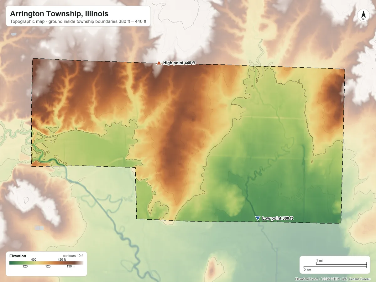 Topographic elevation map of Arrington Township, Illinois, shaded from 380 ft on the southeast side to 440 ft on the north side