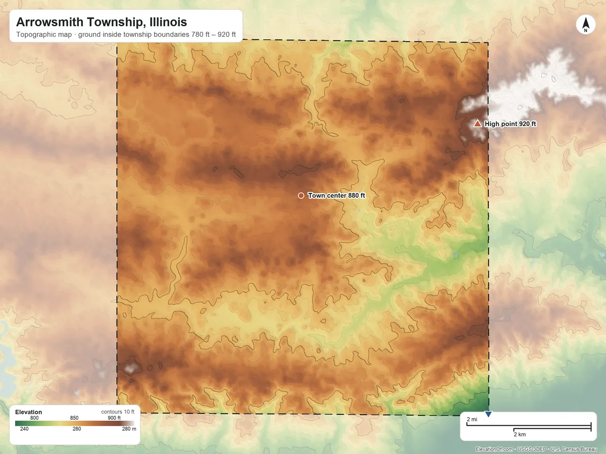 Topographic elevation map of Arrowsmith Township, Illinois, shaded from 780 ft on the southeast side to 920 ft on the east side