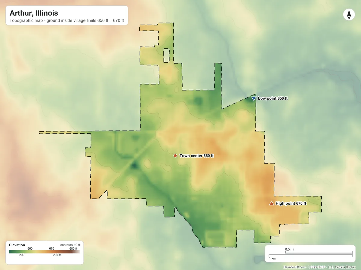 Topographic elevation map of Arthur, Illinois, shaded from 650 ft on the northeast side to 670 ft on the southeast side