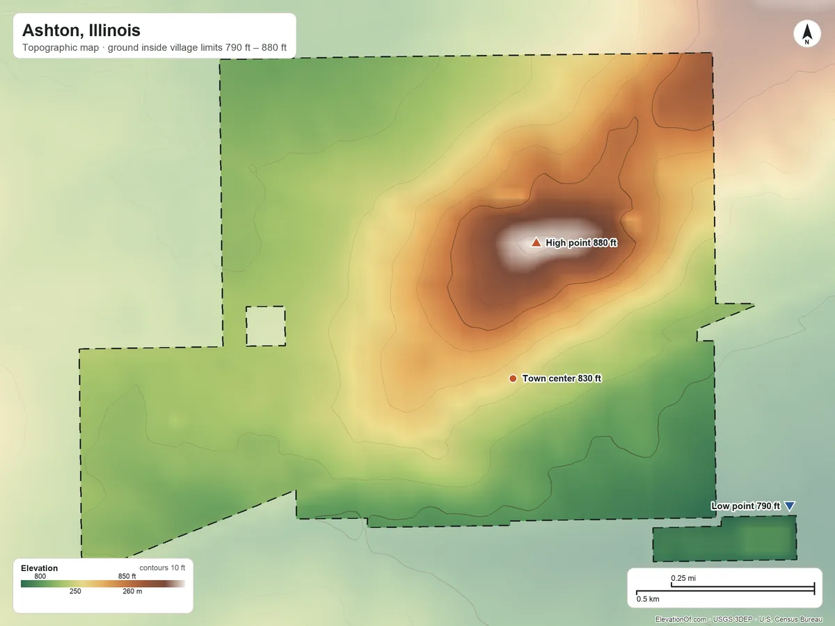 Topographic elevation map of Ashton, Illinois, shaded from 790 ft on the southeast side to 880 ft on the north side
