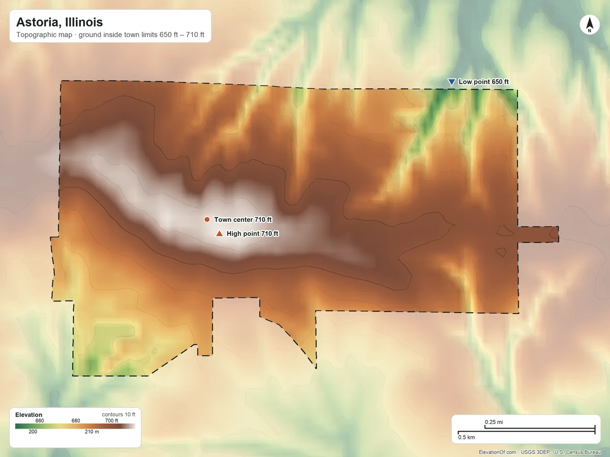 Topographic elevation map of Astoria, Illinois, shaded from 650 ft on the northeast side to 710 ft near the middle
