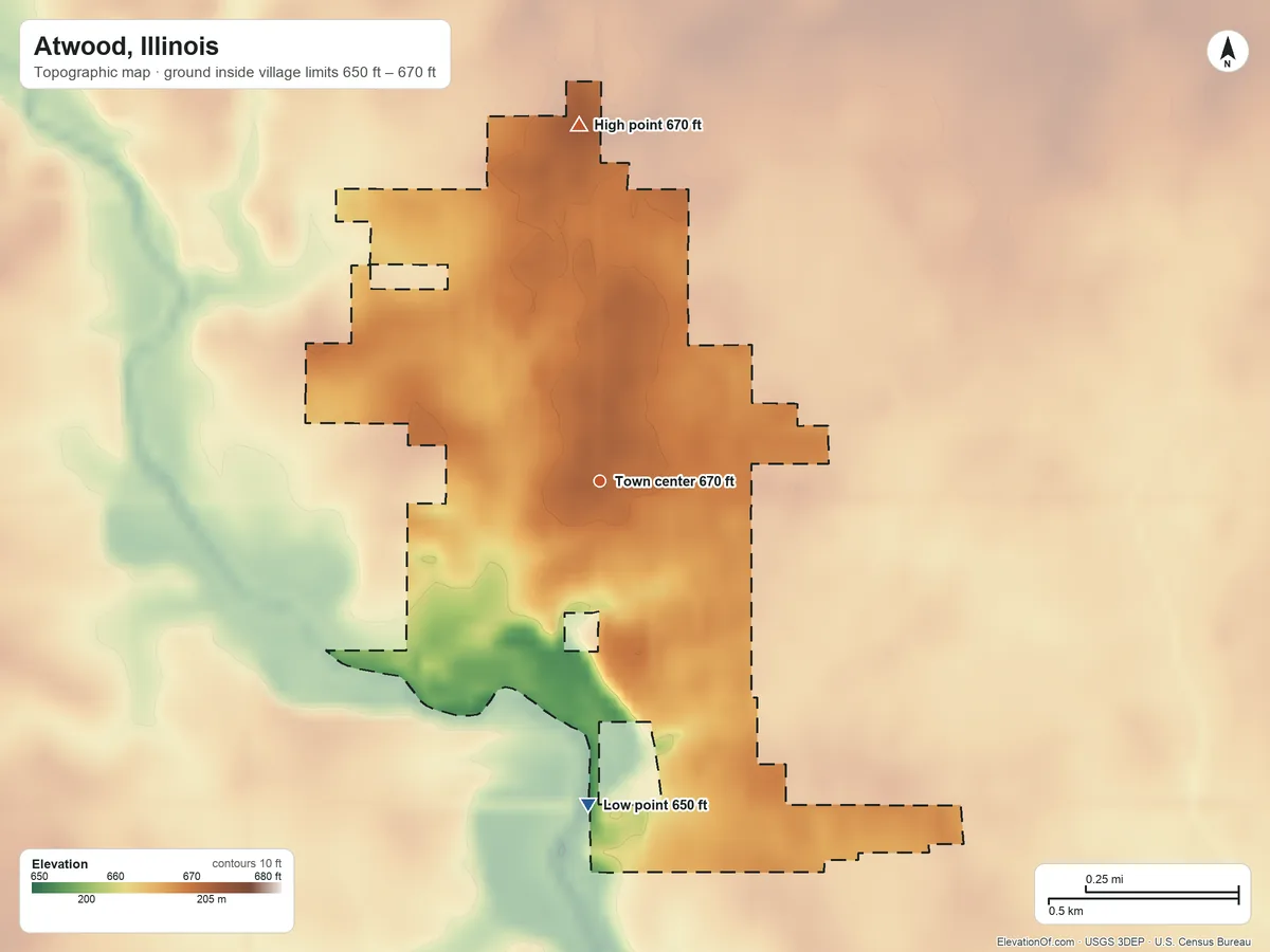 Topographic elevation map of Atwood, Illinois, shaded from 650 ft on the south side to 670 ft on the north side